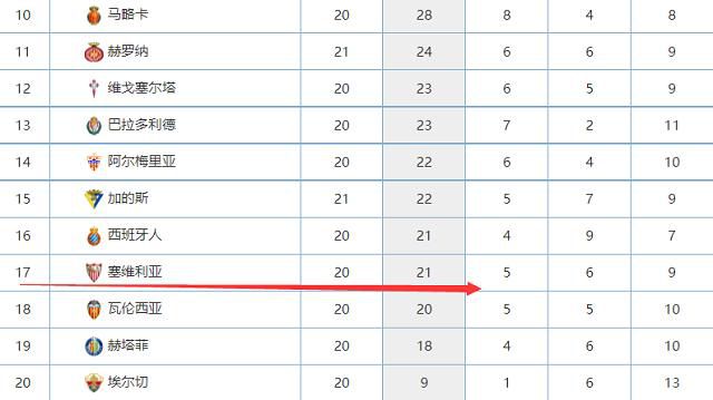 国米在意大利杯不敌博洛尼亚，劳塔罗在比赛中伤退。